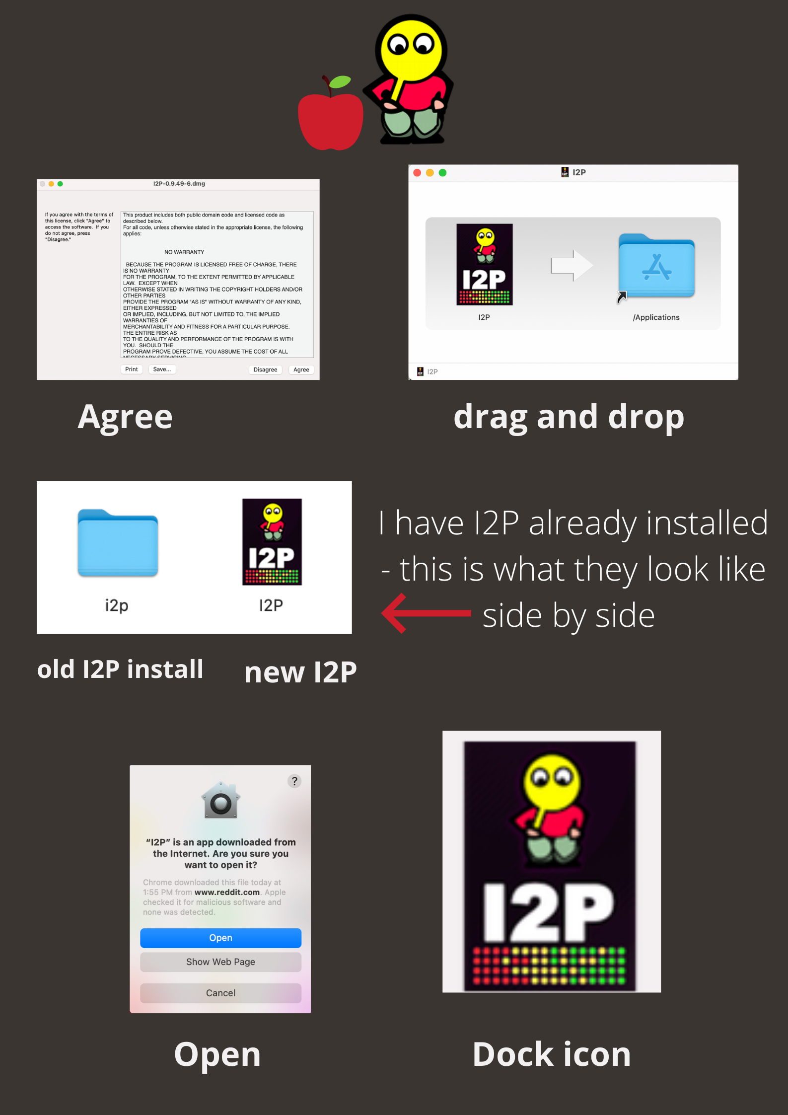 OSX Installation Screenshots